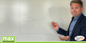 Verhuisplannen tijdens corona.